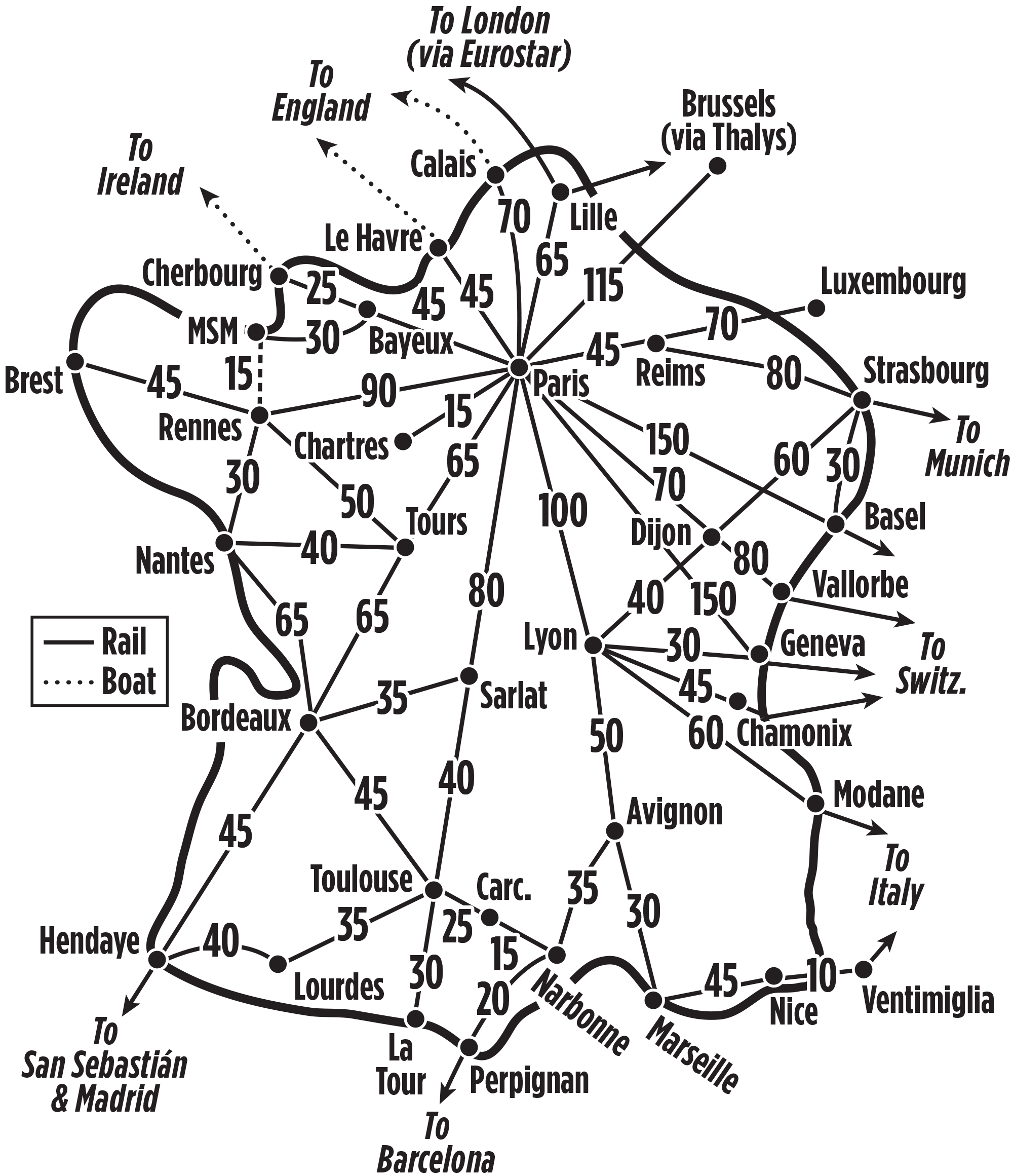 France – Page 2 – Myn Transport Blog