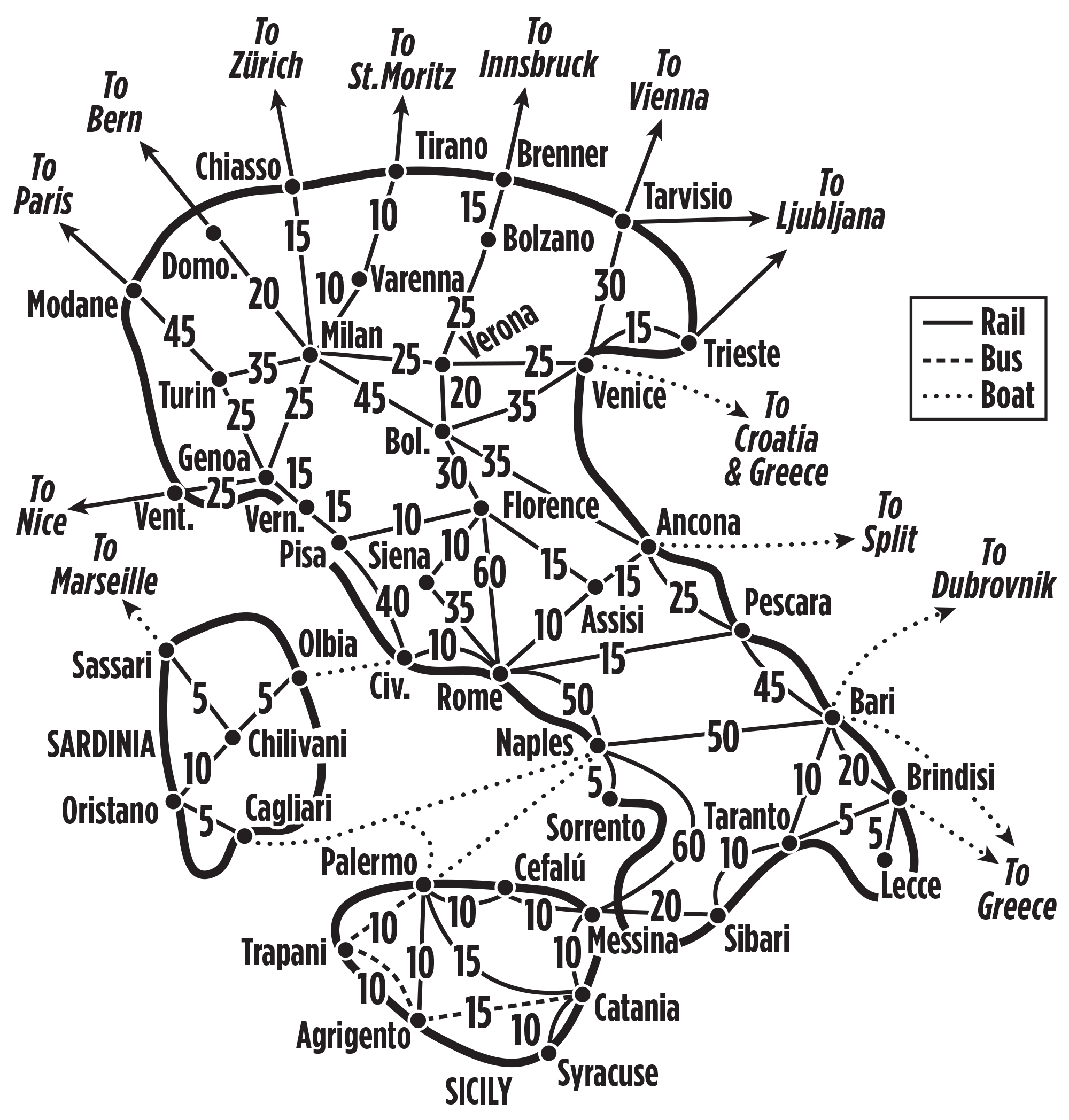 Europe railway map with travel times –