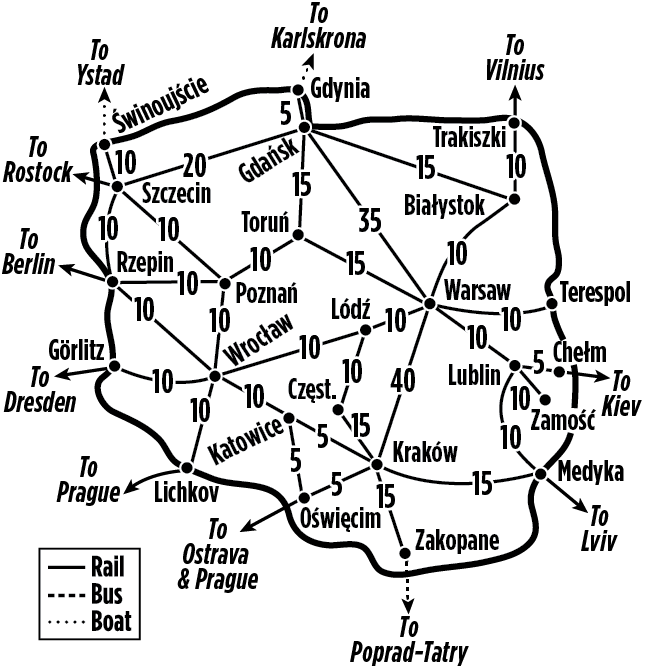 Poland Rail Passes And Train Tips From Rick Steves